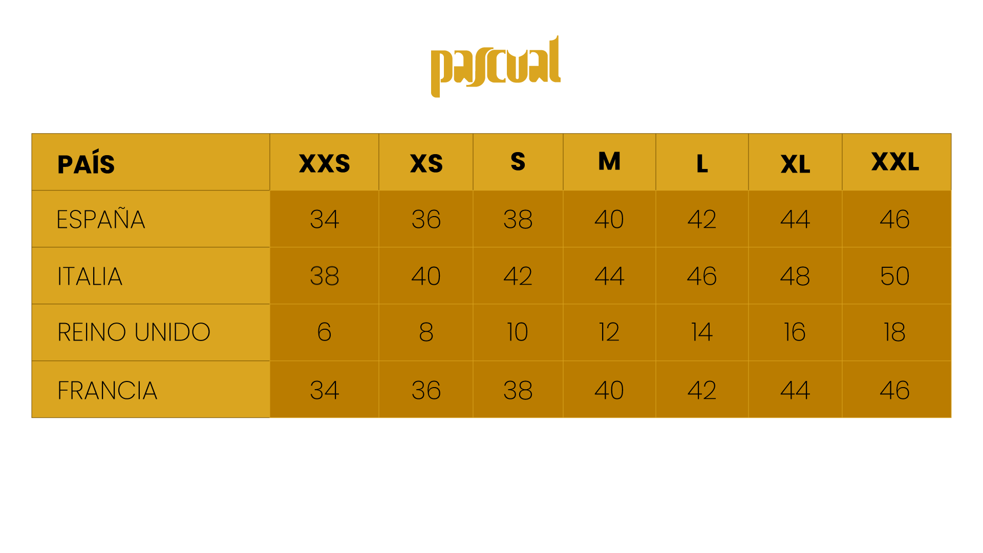 Tabla de tallas